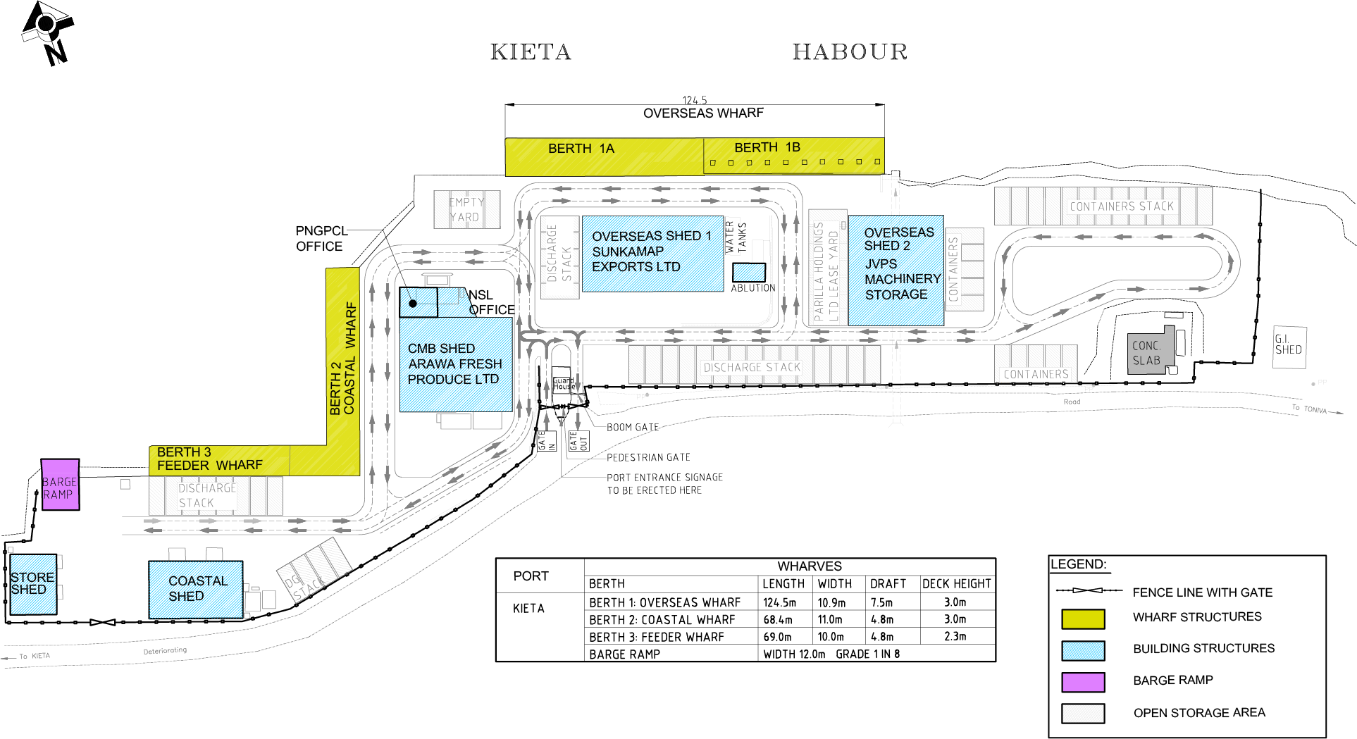 Kieta Port Layout