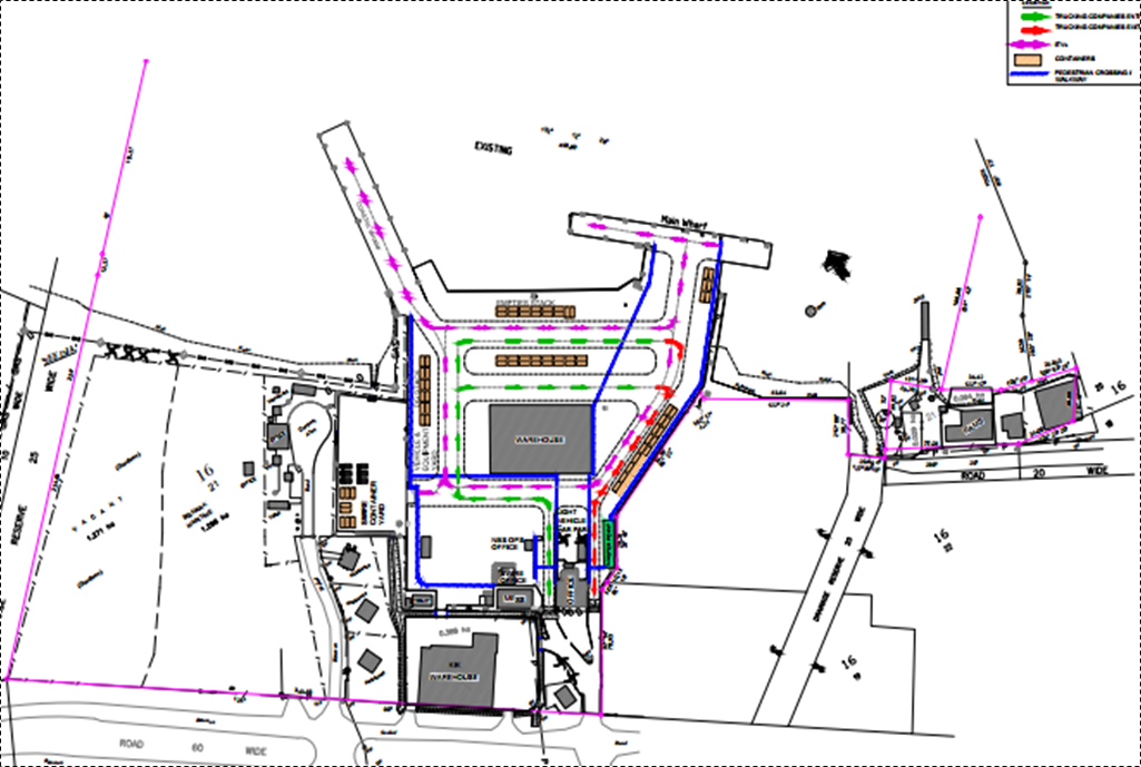 Kimbe Port Plan